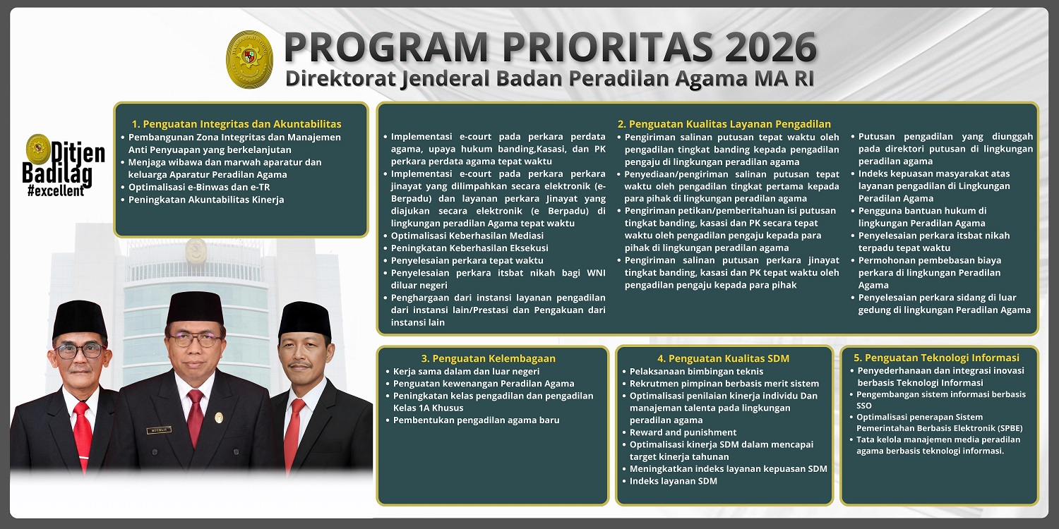 PROGRAM PRIORITAS BADILAG TAHUN 2026