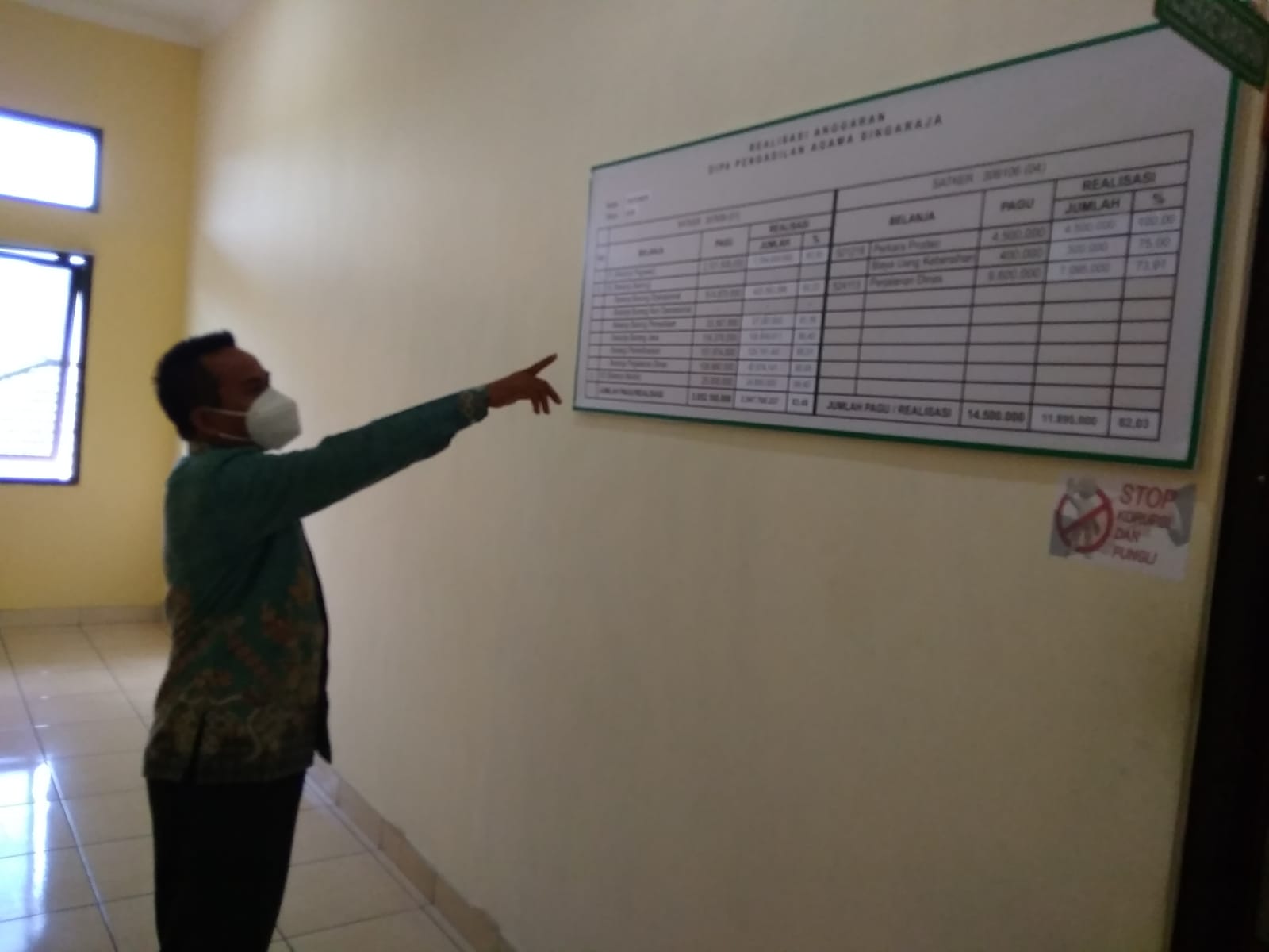 Papan LRA