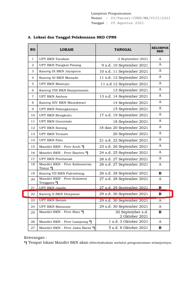 Pengumuman SKD CPNS MARI 2021 2