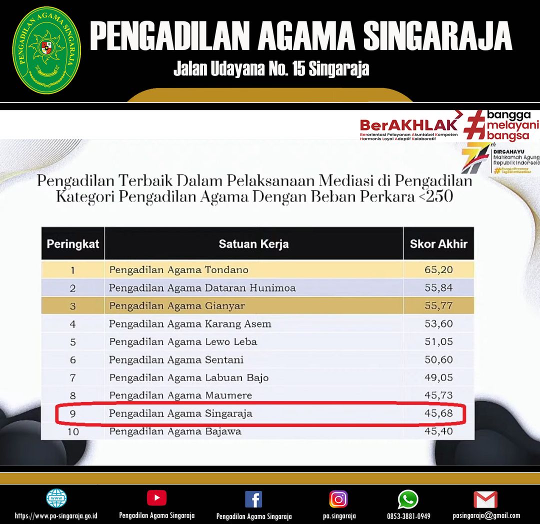 Mediasi